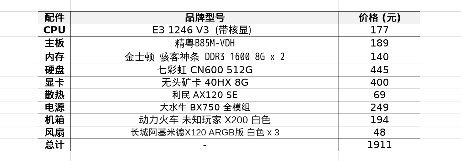 点击放大图片 配置单.png